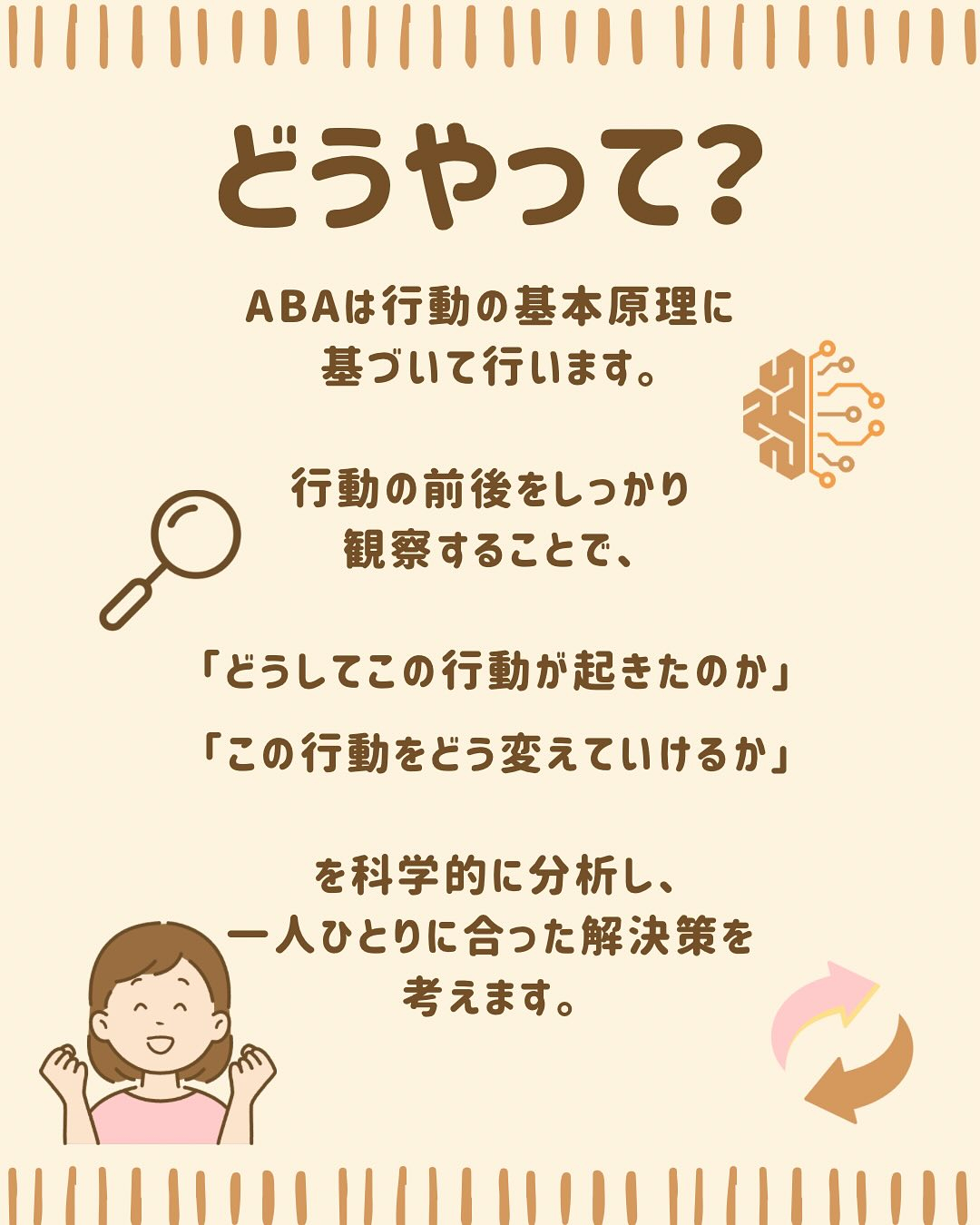 ABAってなに?