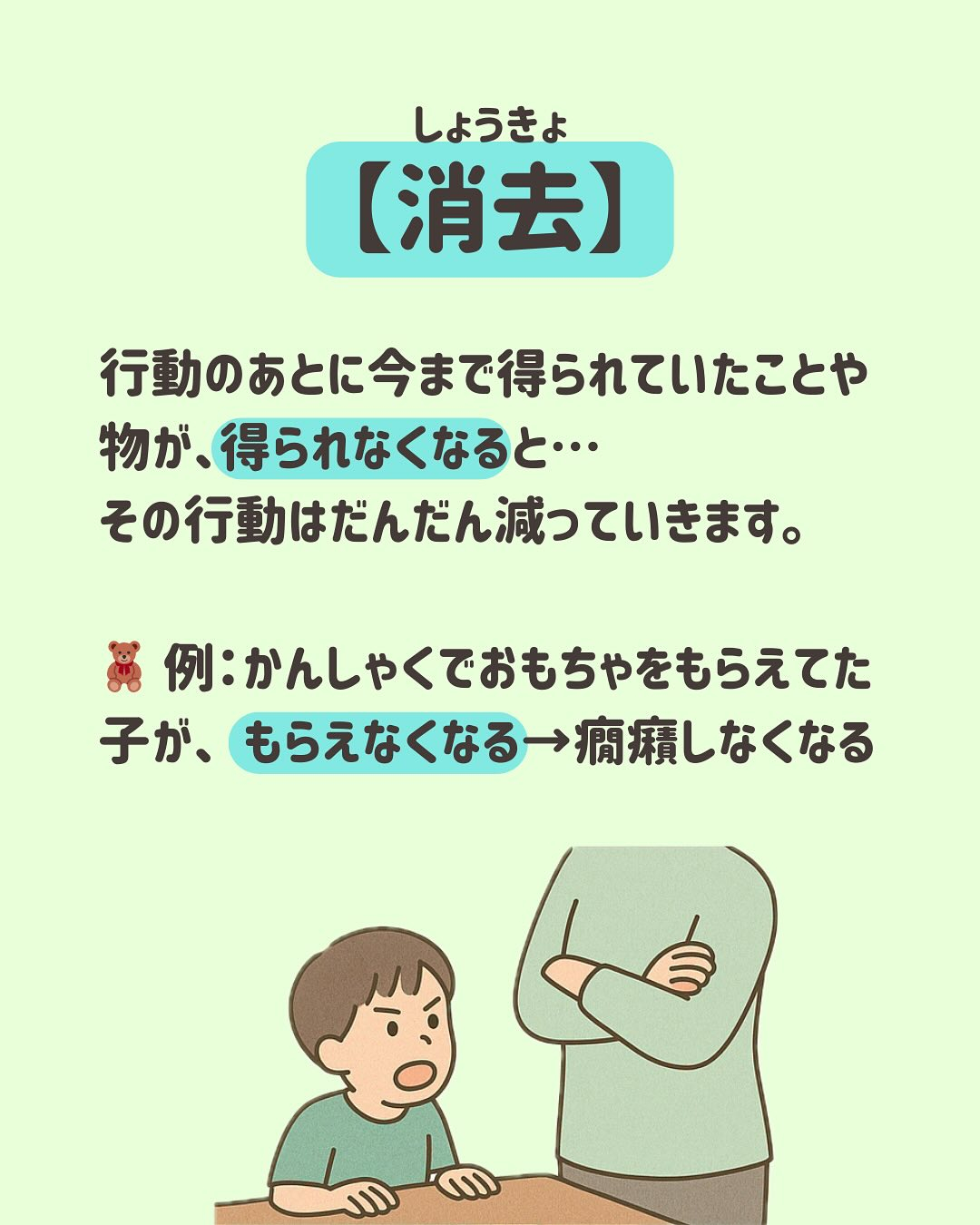 ABAってどうやって行動を変えるの?